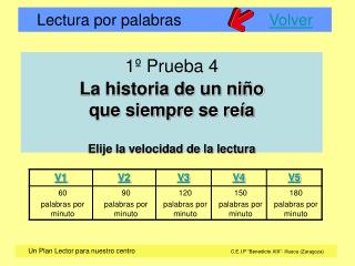 1º Prueba 4 La historia de un niño que siempre se reía Elije la velocidad de la lectura