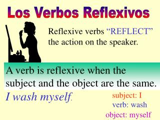 Los Verbos Reflexivos