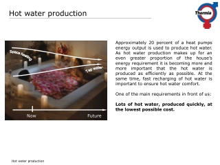 Hot water production