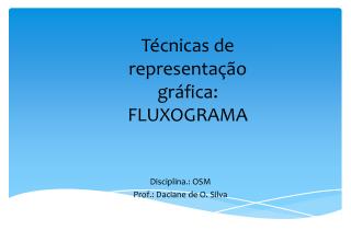 Técnicas de representação gráfica: FLUXOGRAMA