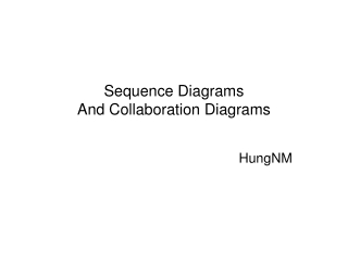 Sequence Diagrams And Collaboration Diagrams