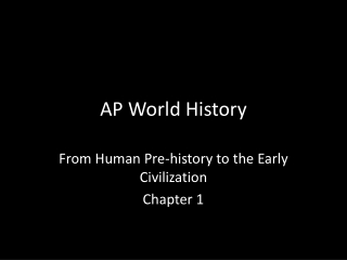 AP World History