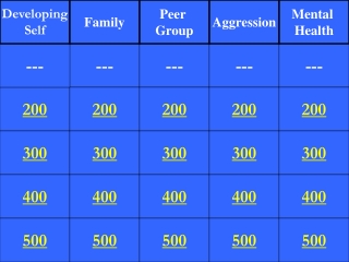 200