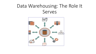 Data Warehousing: The Role It Serves