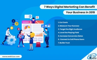 Weblizar Blog - 7 WAYS DIGITAL MARKETING CAN BENEFIT YOUR BUSINESS IN 2019