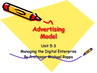 Advertising Model