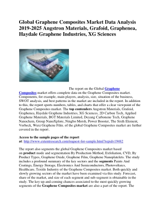 Global Graphene Composites Market Data Analysis 2019-2025 Angstron Materials, Grafoid, Graphenea, Haydale Graphene Indus