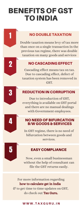 Benefits of GST to India