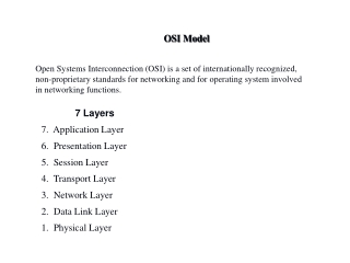 OSI Model