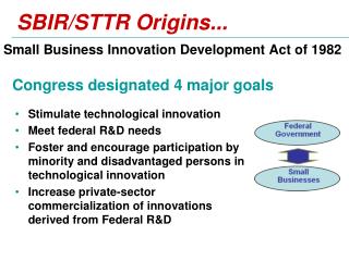 SBIR/STTR Origins...