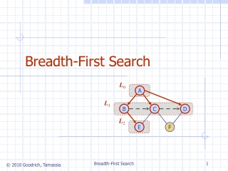 Breadth-First Search