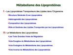 M tabolisme des Lipoprot ines