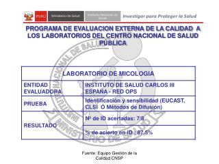 PROGRAMA DE EVALUACION EXTERNA DE LA CALIDAD A LOS LABORATORIOS DEL CENTRO NACIONAL DE SALUD PÚBLICA