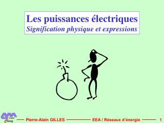 Les puissances électriques Signification physique et expressions