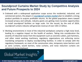 Soundproof Curtains Market Study by Application, Segmentation and Regional Outlook to 2024