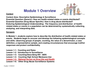 Module 1 Overview Context Content Area: Descriptive Epidemiology &amp; Surveillance