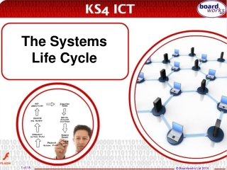 The Systems Life Cycle