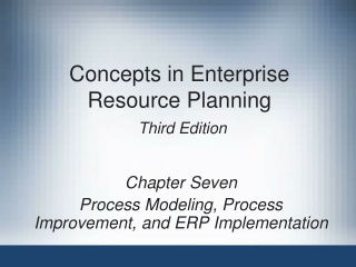 Concepts in Enterprise Resource Planning Third Edition