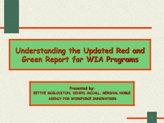 Workforce Investment Act (WIA) Performance Measures