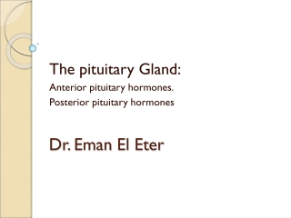 Dr.  Eman  El  Eter