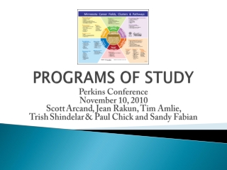 PROGRAMS OF STUDY