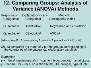 12. Comparing Groups: Analysis of Variance (ANOVA) Methods