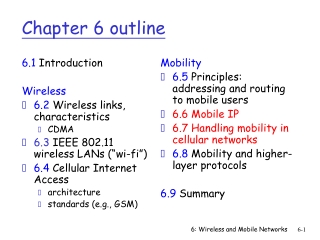 Chapter 6 outline