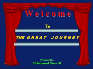 Prepared By: Mohammed Nizar. M