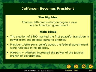 Jefferson Becomes President