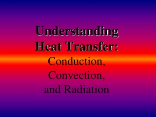Understanding  Heat Transfer: Conduction,  Convection,  and Radiation