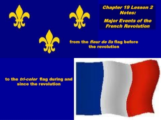 Chapter 19 Lesson 2 Notes: Major Events of the French Revolution