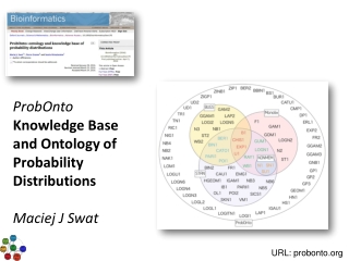 ProbOnto  Knowledge Base and Ontology of Probability Distributions Maciej J Swat