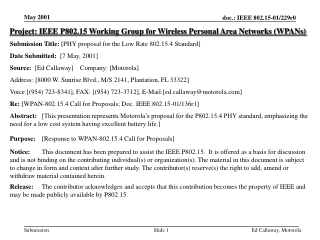 Project: IEEE P802.15 Working Group for Wireless Personal Area Networks (WPANs)