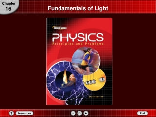 Fundamentals of Light