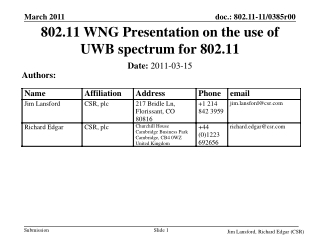802.11 WNG Presentation on the use of UWB spectrum for 802.11