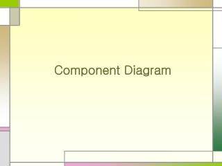 Component Diagram