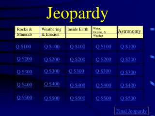 Jeopardy