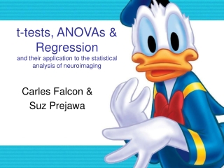 t-tests, ANOVAs &amp; Regression and their application to the statistical analysis of neuroimaging