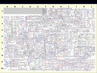 There are more than 1000 human  diseases associated with pathways  in this chart.