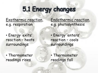 5.1 Energy changes