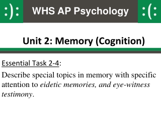 Unit 2: Memory (Cognition)