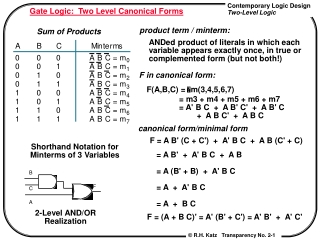 Gate Logic:  Two Level Canonical Forms