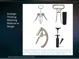 Strategic Thinking: Matching Material to Design