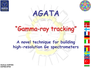 AGATA “Gamma-ray tracking” A novel technique for building  high-resolution Ge spectrometers