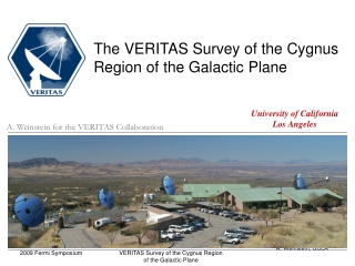 The VERITAS Survey of the Cygnus Region of the Galactic Plane