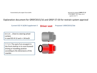 6.4.1.4. …Chest to steering wheel contact,  in case ECE-R 12 and &lt;= 24 km/h