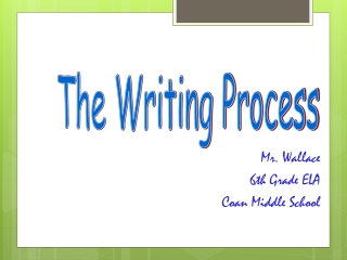 Mr. Wallace 6th Grade ELA Coan Middle School