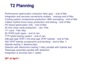 Performance optimization (induction field; gas)   end of Mar.