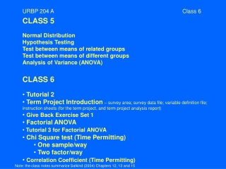 CLASS 5 Normal Distribution Hypothesis Testing Test between means of related groups