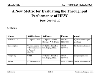 A New Metric for Evaluating the Throughput Performance of HEW